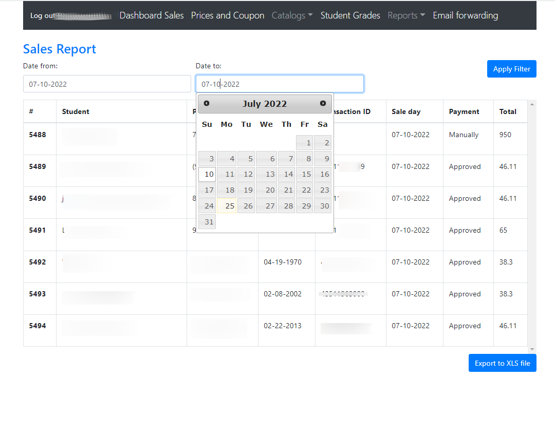 Sales Report
