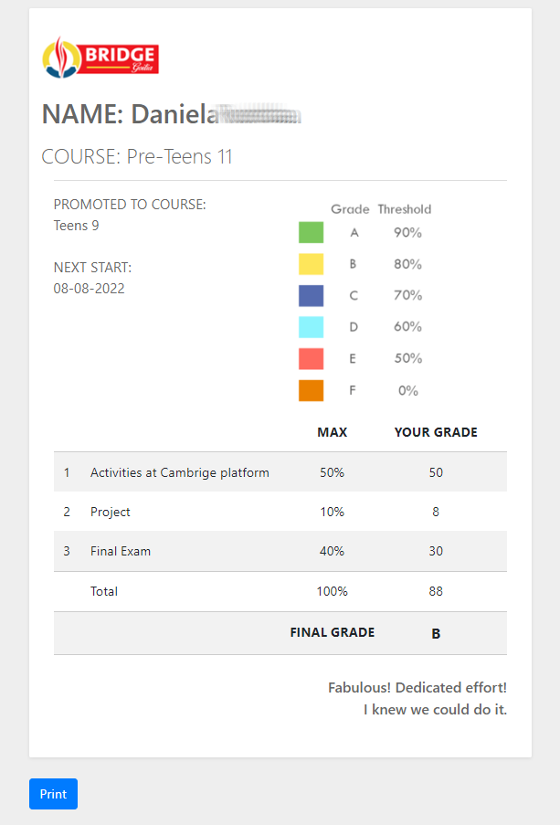 Student Grades